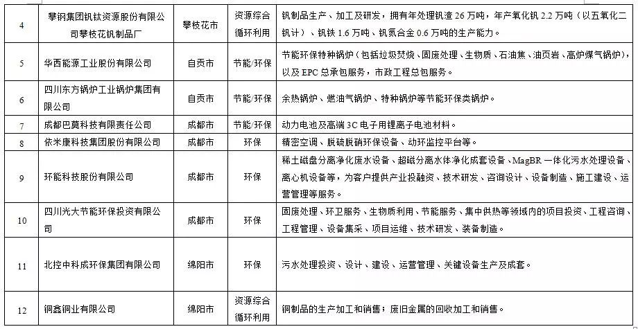 20191030145038_92095